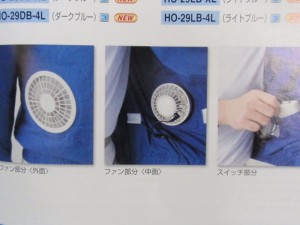 扇風機を着てみる